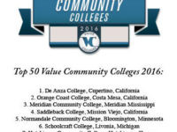 DMACC Makes “Top 10 Value Community Colleges” out of over 1700 in national ranking