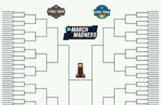 Jayden's in-depth March Madness preview